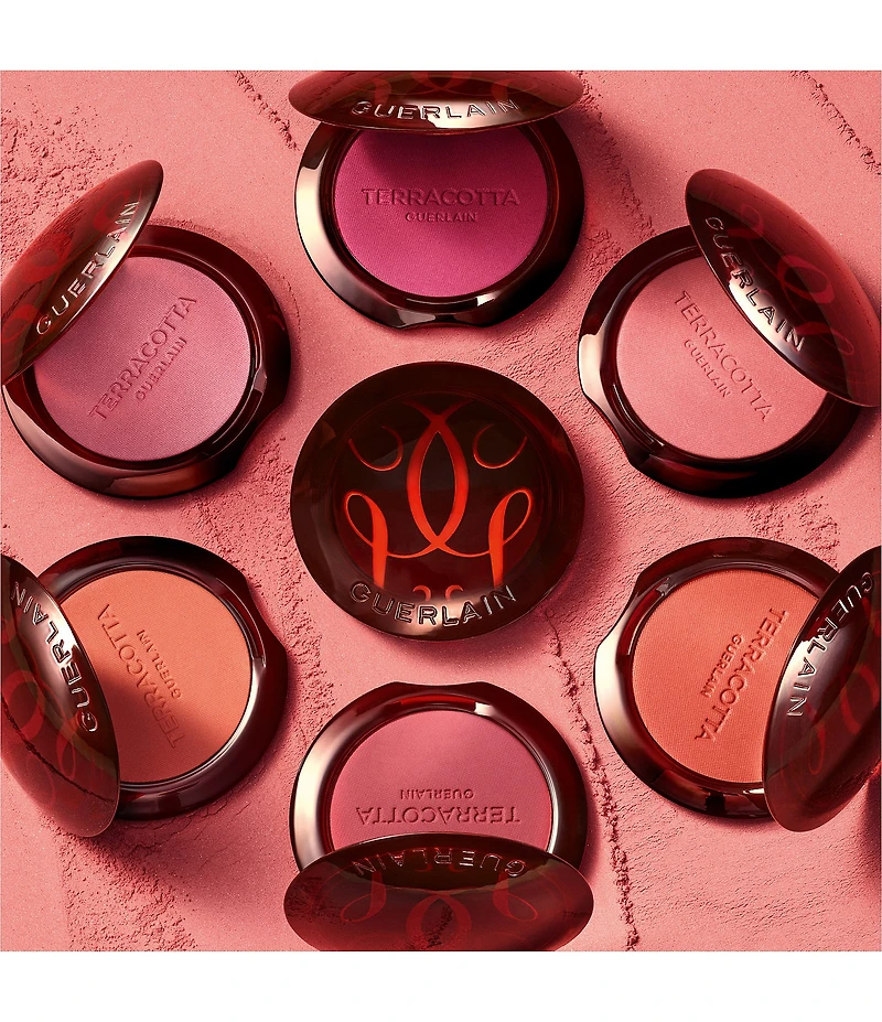 Guerlain Terracotta Powder Blush