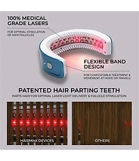 Hairmax LaserBand 41 ComfortFlex