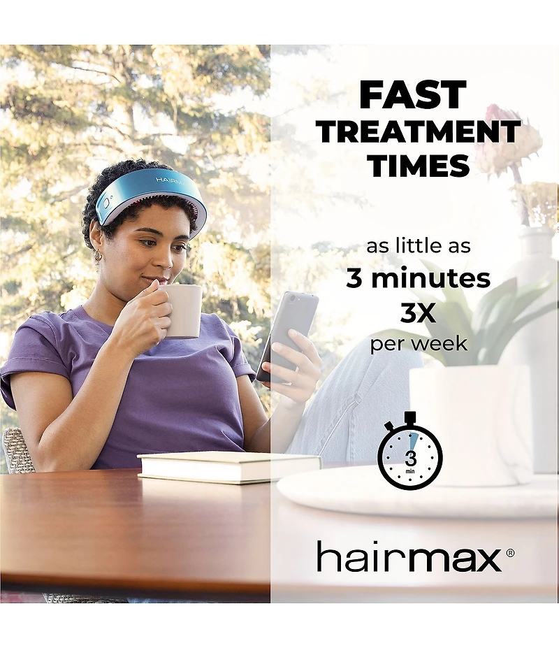 Hairmax LaserBand 41 ComfortFlex