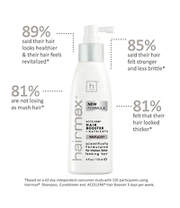 HairMax Acceler8 Hair Booster