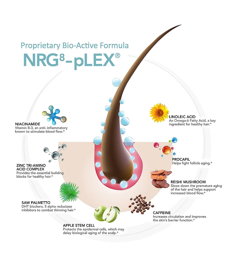 HairMax Acceler8 Hair Booster