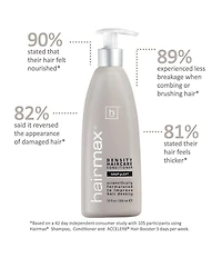 Hairmax Density Haircare Conditioner