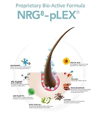 Hairmax Density 3-piece Kit