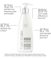 Hairmax Density Haircare Shampoo