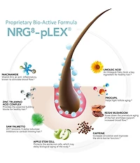 Hairmax Density Haircare Shampoo