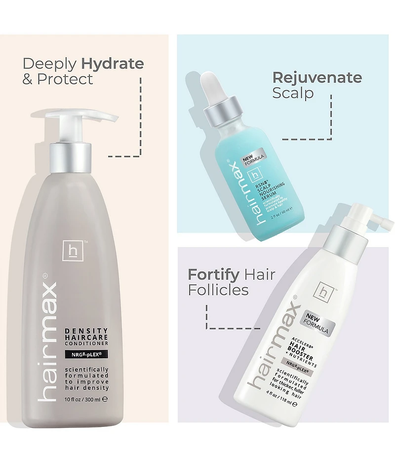 Hairmax Density Haircare Shampoo
