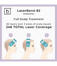Hairmax Laserband 82 Comfort
