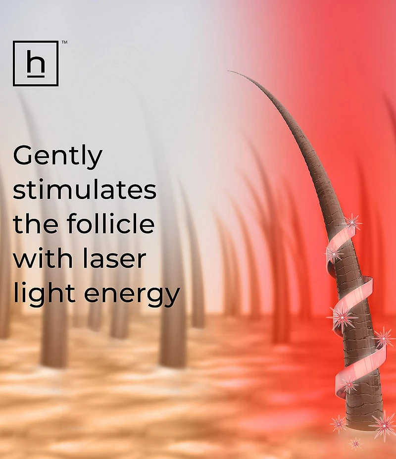 Hairmax Laserband 82 Comfort