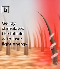 Hairmax Laserband 82 Comfort