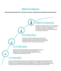 Hairmax LaserComb Ultima 12 Classic