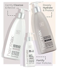 Hairmax RSN8 Scalp Nourishing Serum