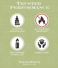 HomeWorx by Slatkin + Co Lily Of Valley Reed Diffuser