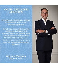 HomeWorx by Slatkin + Co. Fresh Cotton Clouds Candle
