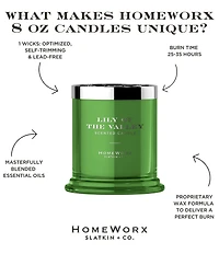 HomeWorx by Slatkin + Co. Lilly Of The Valley Candle