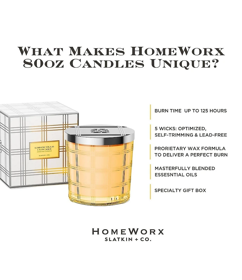 HomeWorx by Slatkin + Co. Limoncello Cupcake 80 oz. 5-Wick Luxe Candle