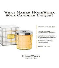 HomeWorx by Slatkin + Co. Limoncello Cupcake 80 oz. 5-Wick Luxe Candle