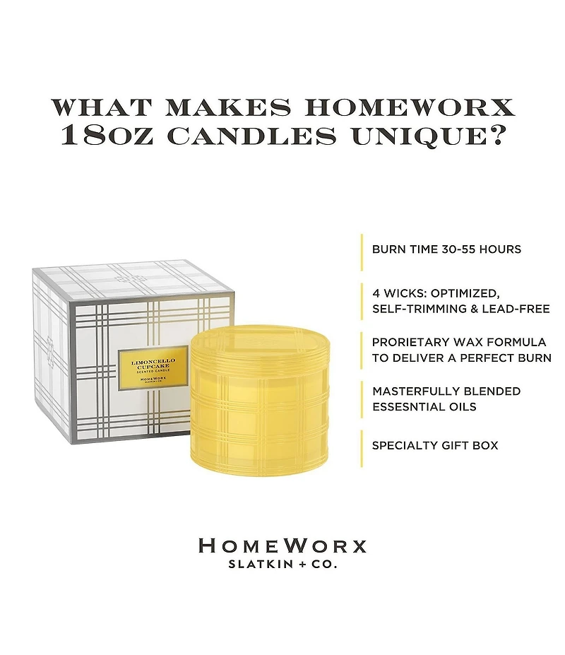 HomeWorx by Slatkin + Co. Limoncello Cupcake 18oz. Candle