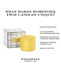 HomeWorx by Slatkin + Co. Limoncello Cupcake 18oz. Candle