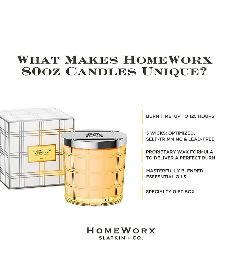 HomeWorx by Slatkin + Co. Limoncello Cupcake 5-Wick Candle, 80 oz.