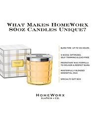 HomeWorx by Slatkin + Co. Limoncello Cupcake 5-Wick Candle, 80 oz.
