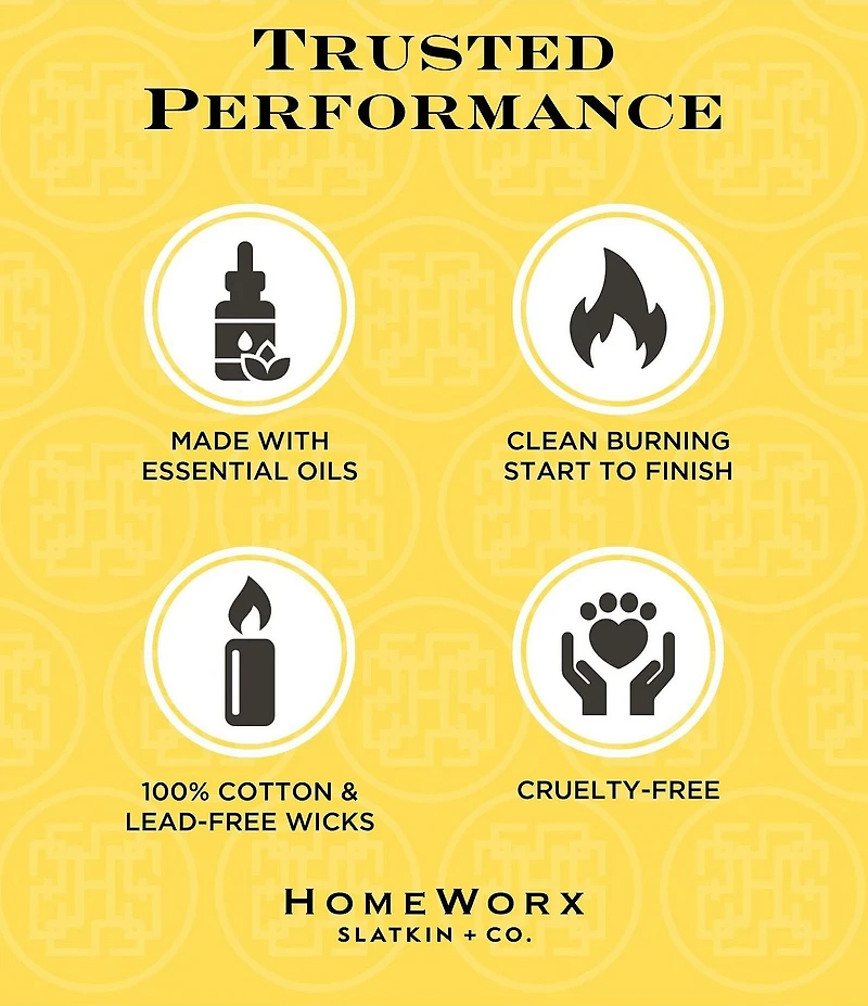 HomeWorx by Slatkin + Co. Limoncello Cupcake 5-Wick Candle, 80 oz.