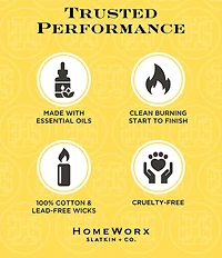 HomeWorx by Slatkin + Co. Limoncello Cupcake 5-Wick Candle, 80 oz.