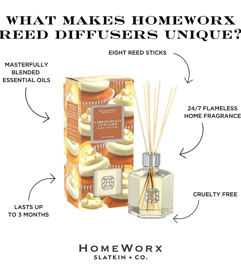 HomeWorx by Slatkin + Co. Limoncello Cupcake Reed Diffuser
