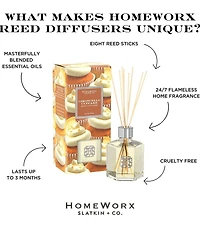HomeWorx by Slatkin + Co. Limoncello Cupcake Reed Diffuser