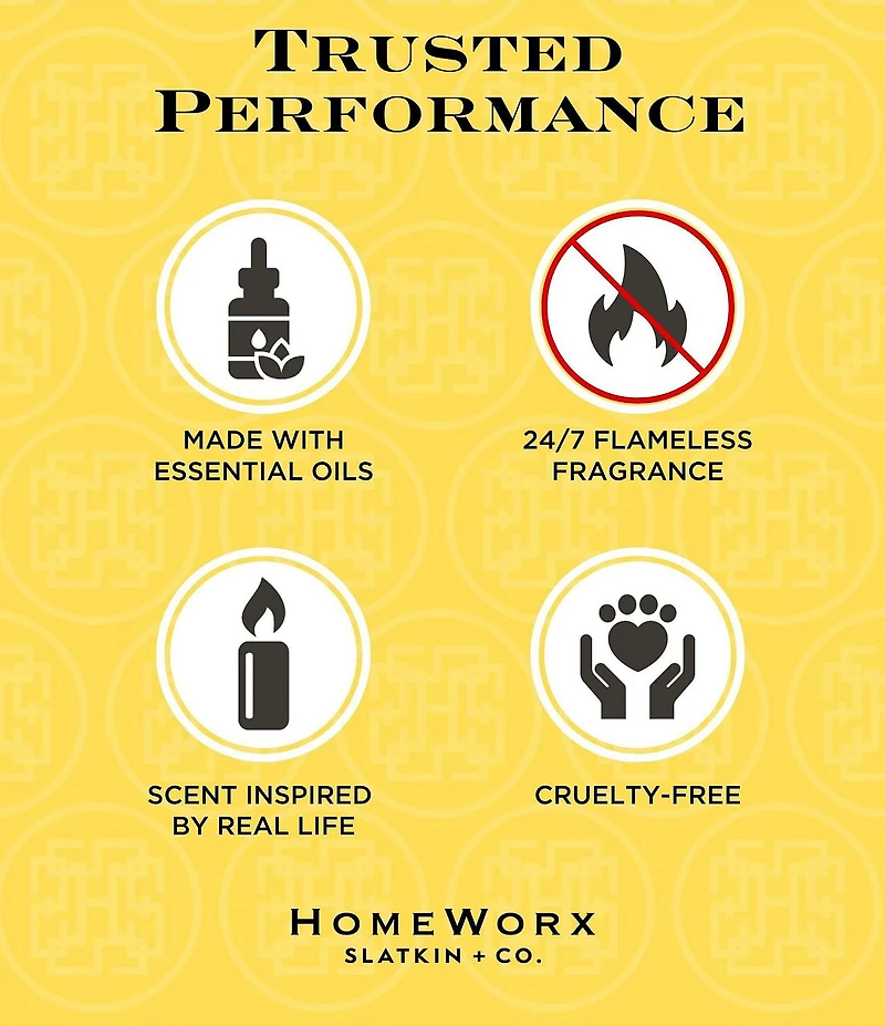 HomeWorx by Slatkin + Co. Limoncello Cupcake Reed Diffuser