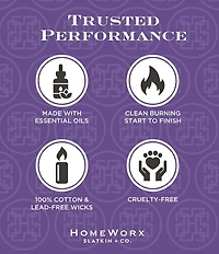 HomeWorx by Slatkin + Co. Sea Salt Lavender Candle, 18 oz.