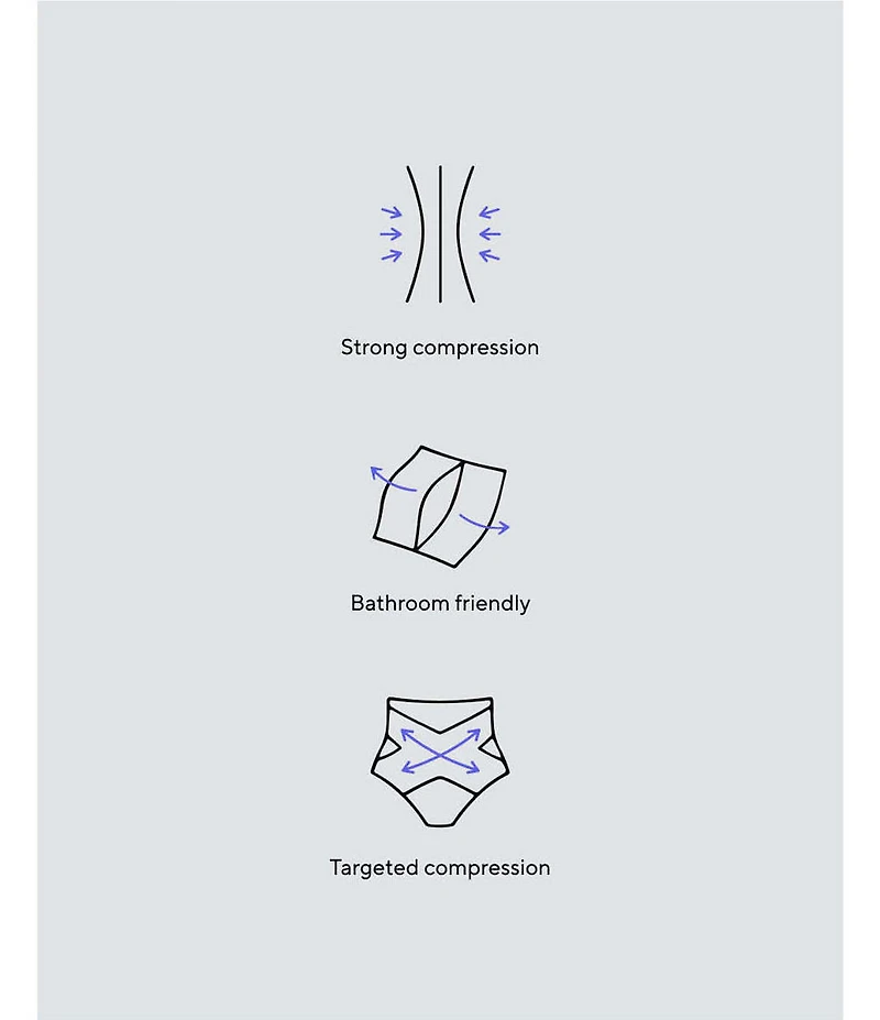 Honeylove SuperPower High Compression Breathable Sculpt Shorts