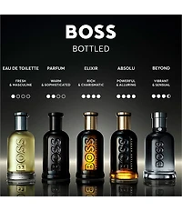 Hugo Boss BOSS Bottled Beyond Eau de Parfum for Him