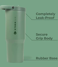 Hydrojug Flip Straw Sport Bottle, 32oz