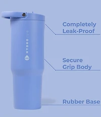 Hydrojug Flip Straw Sport Bottle, 32oz