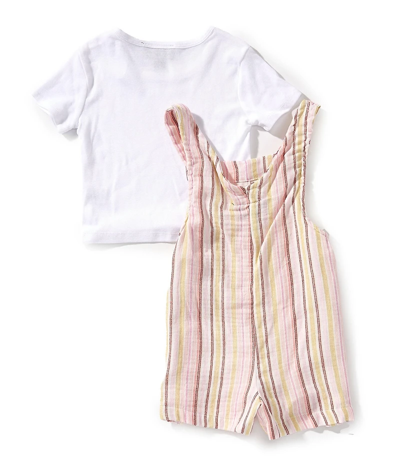I.N. Girl Little Girls Sleeveless Striped Romper & Short-Sleeve Solid T-Shirt Set