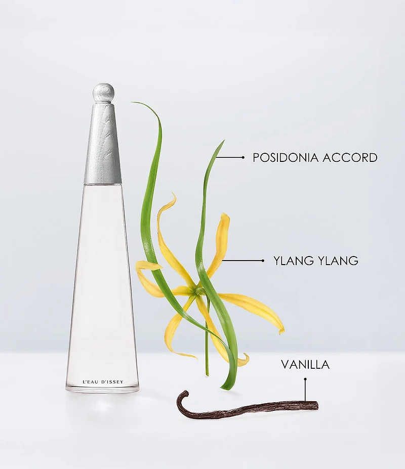 Issey Miyake L'Eau d'Issey Eau de Parfum Intense