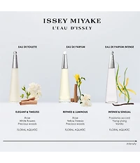 Issey Miyake L'Eau d'Issey Eau de Parfum Intense