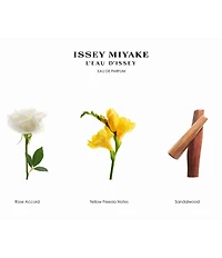 Issey Miyake L'Eau d'Issey Eau de Parfum Spray