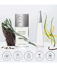Issey Miyake L'Eau d'Issey Pour Homme Eau de Parfum