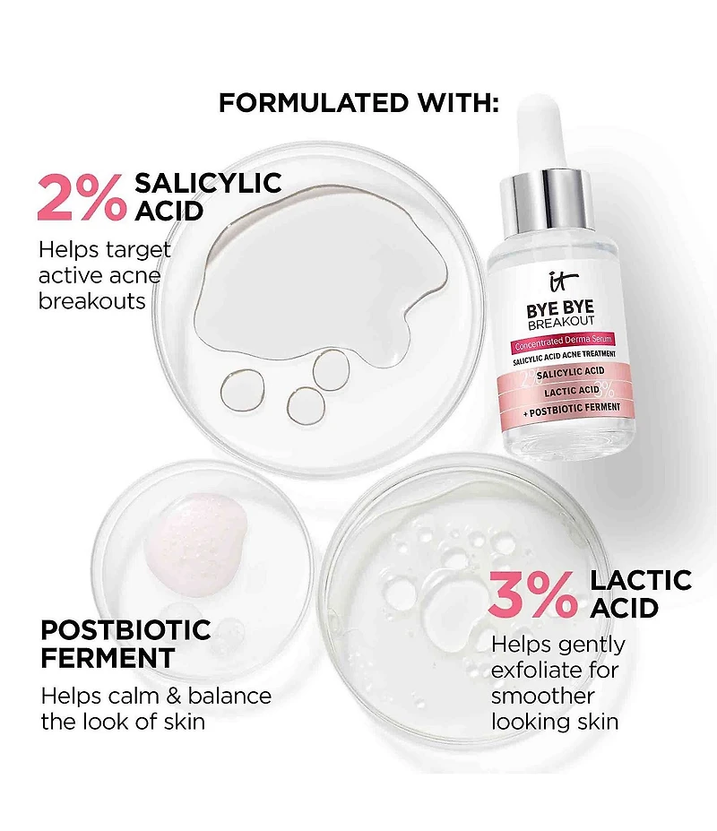IT Cosmetics Bye Bye Breakout Salicylic Acid Acne Serum