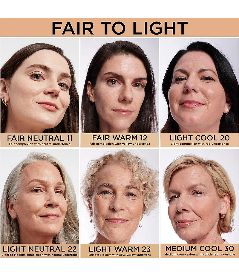 IT Cosmetics Bye Bye Dark Spots Concealer + Serum