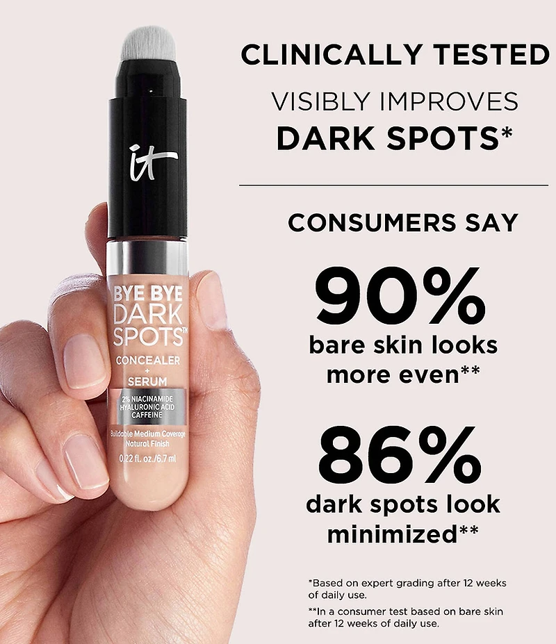 IT Cosmetics Bye Bye Dark Spots Concealer + Serum