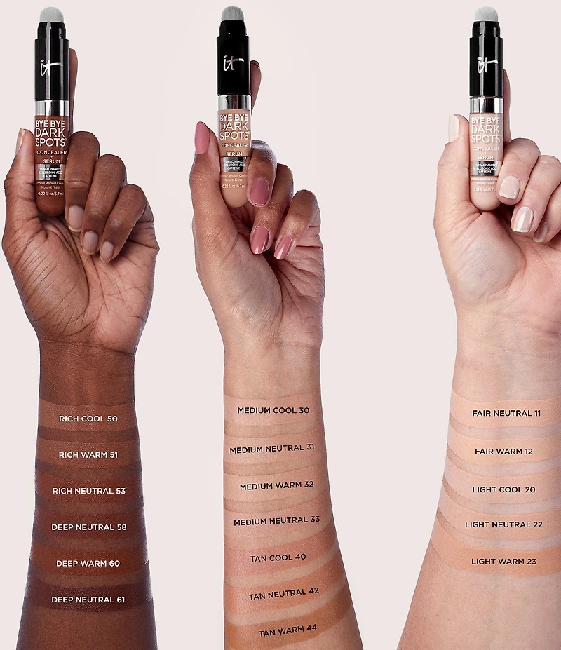 IT Cosmetics Bye Bye Dark Spots Concealer + Serum