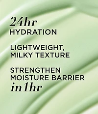 IT Cosmetics Bye Bye Redness Serum