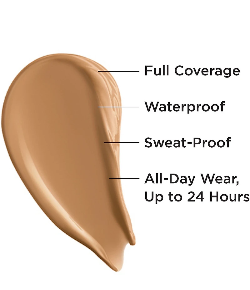 IT Cosmetics Bye Bye Under Eye Full Coverage Anti-Aging Waterproof Concealer