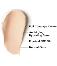 IT Cosmetics CC+ Color Correcting Full Coverage Cream SPF 50+ Travel Size