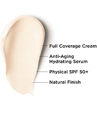 IT Cosmetics CC+ Color Correcting Full Coverage Cream SPF 50+ Travel Size