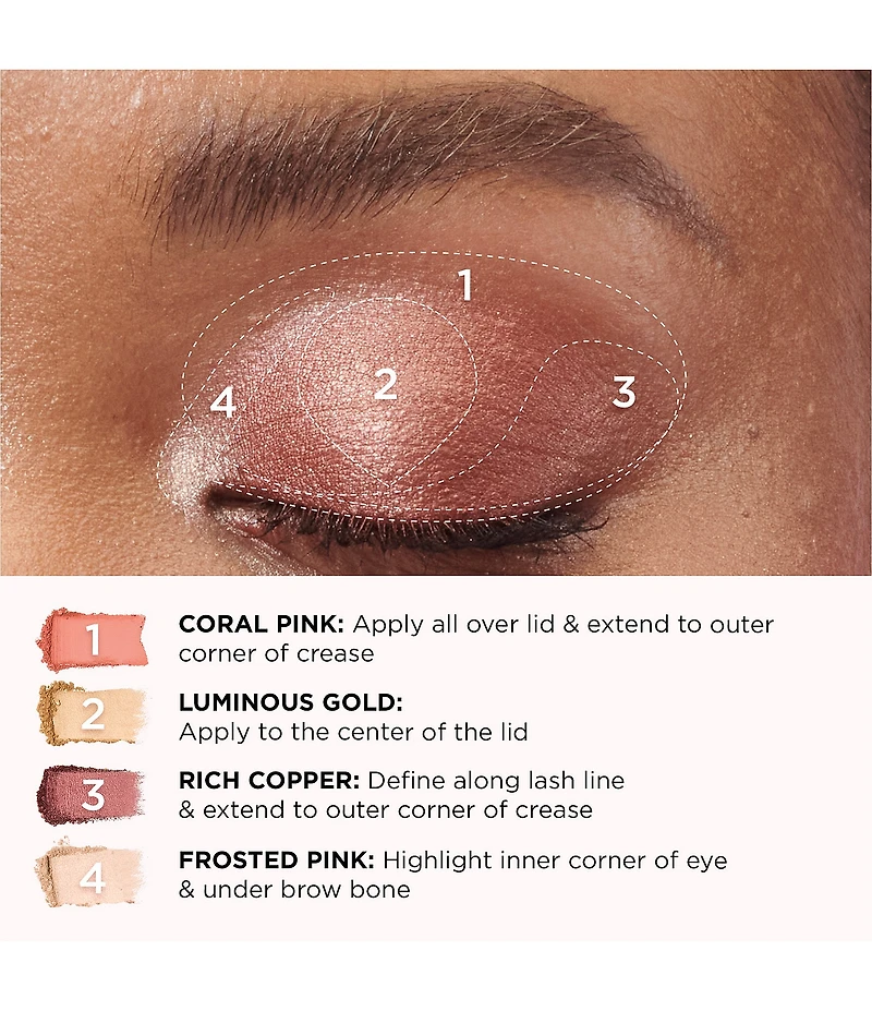 IT Cosmetics Celebrate Glow Face & Eye Makeup Palette