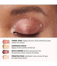 IT Cosmetics Celebrate Glow Face & Eye Makeup Palette