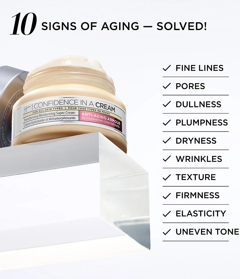 IT Cosmetics Confidence in a Cream Anti-Aging Hydrating Moisturizer